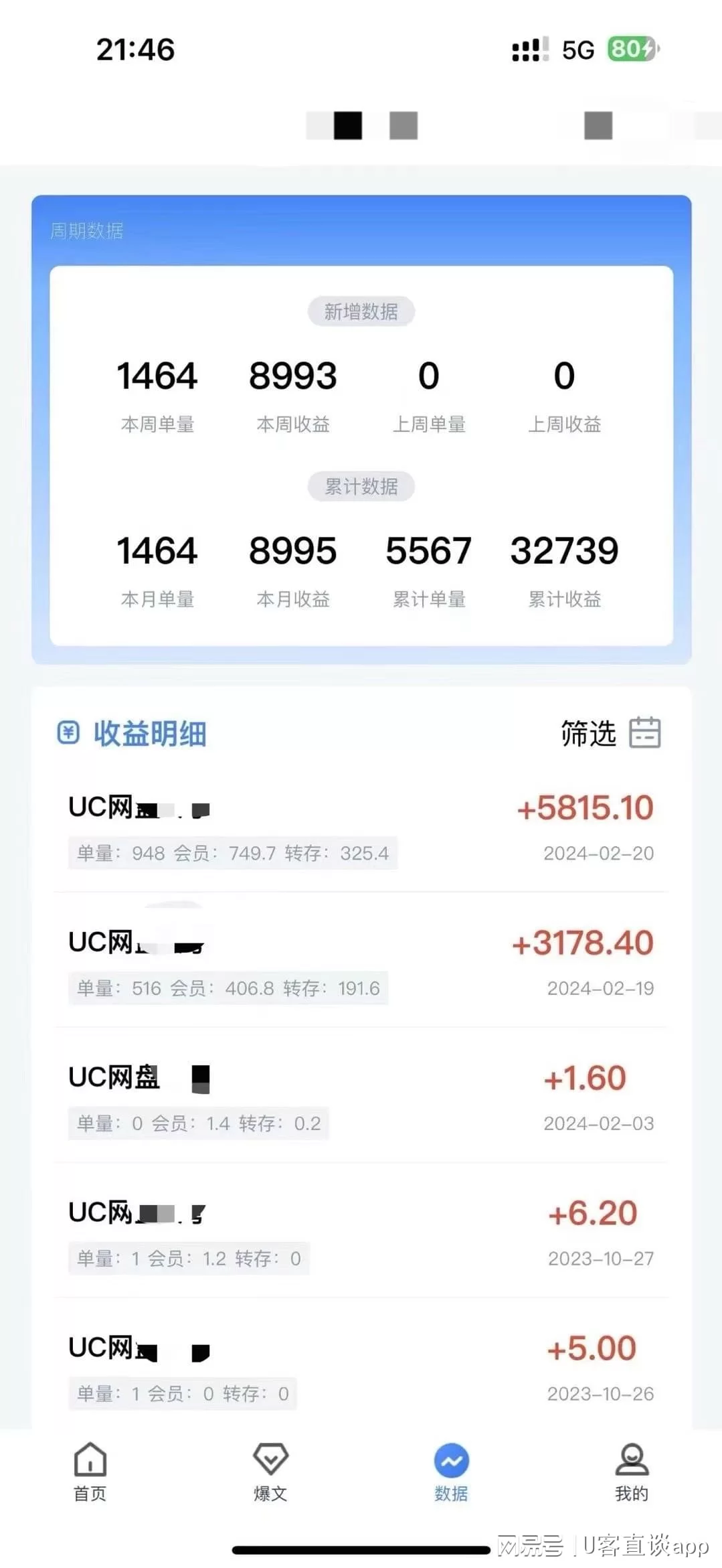 网盘赚钱爱送钱靠谱吗?真能月入几十万?