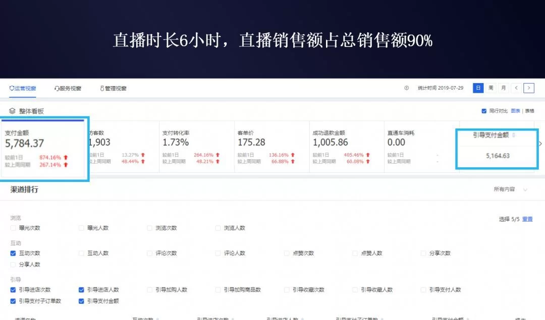 网推赚钱真的靠谱吗,一个月能挣多少钱?