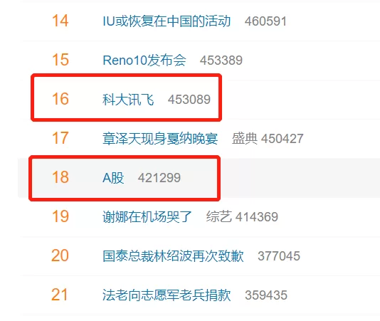 网上鼠盘和资金盘,到底真能赚钱吗?