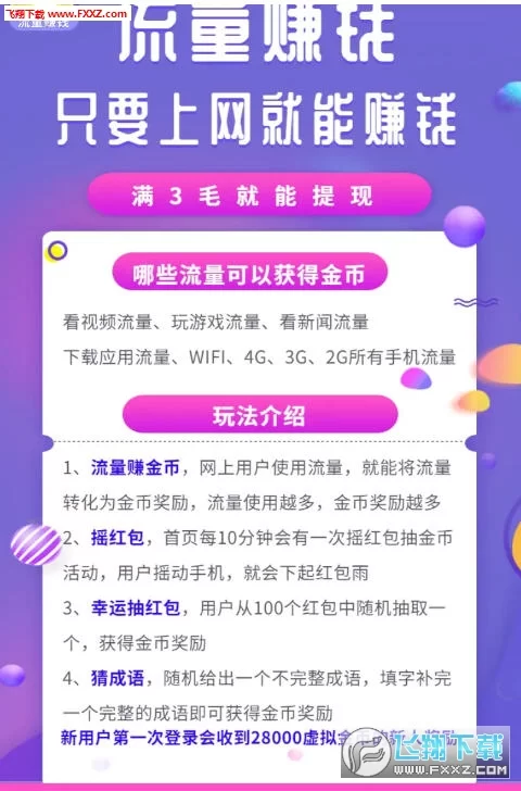 网上赚钱要交钱提现吗?有风险还是骗局?