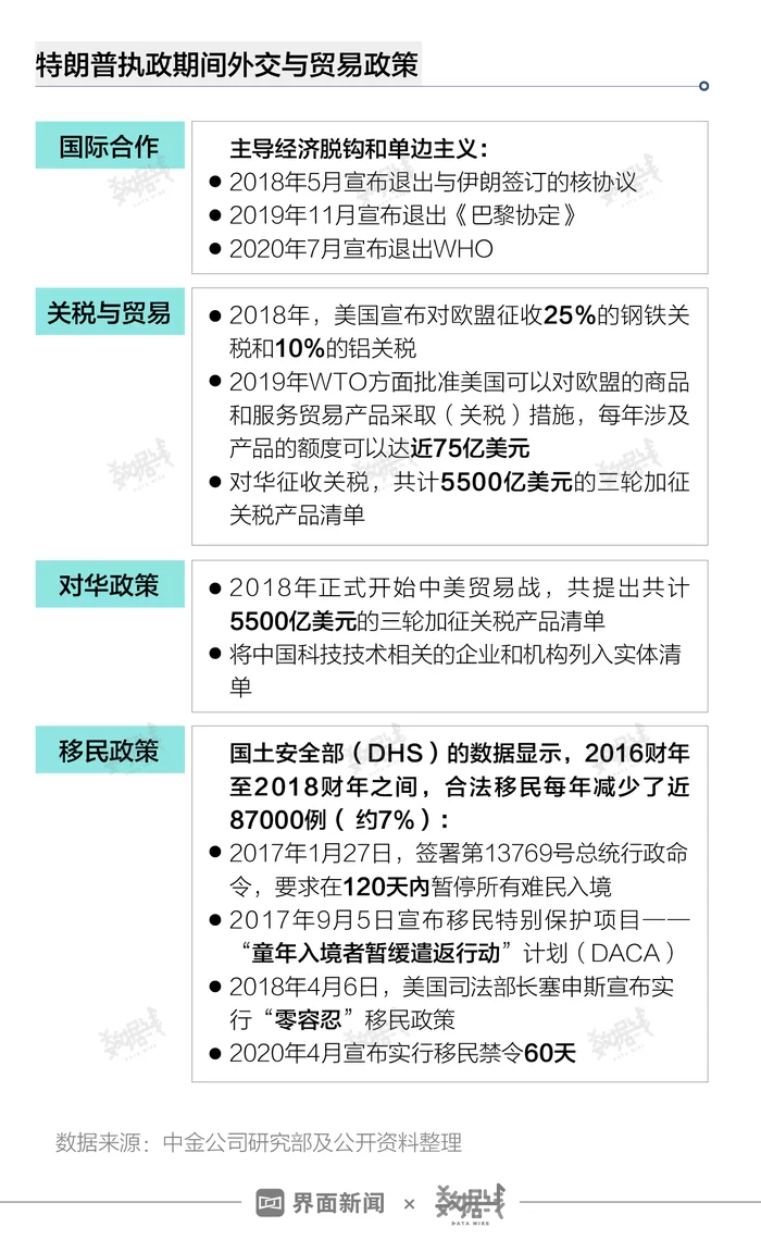 打码夜班几点上班,几点下班?