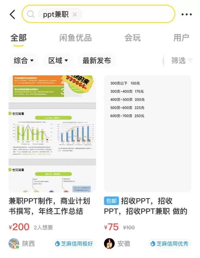 中年女性适合什么副业,手机兼职推荐能挣钱的有哪些好做的?