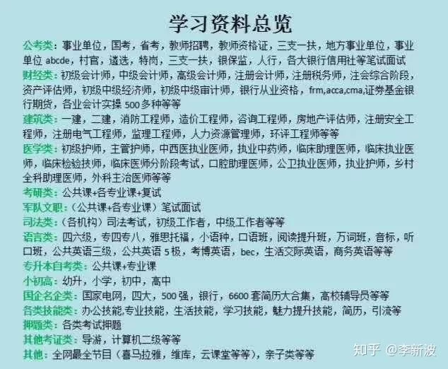 中年人适合做啥副业赚钱,考哪些证书提升自己更靠谱实用?