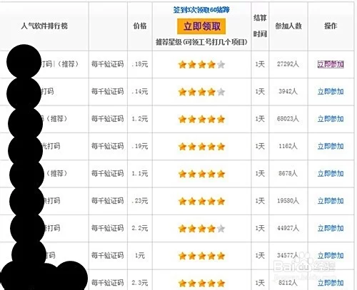 打码兼职真的能赚钱吗?正规平台有哪些
