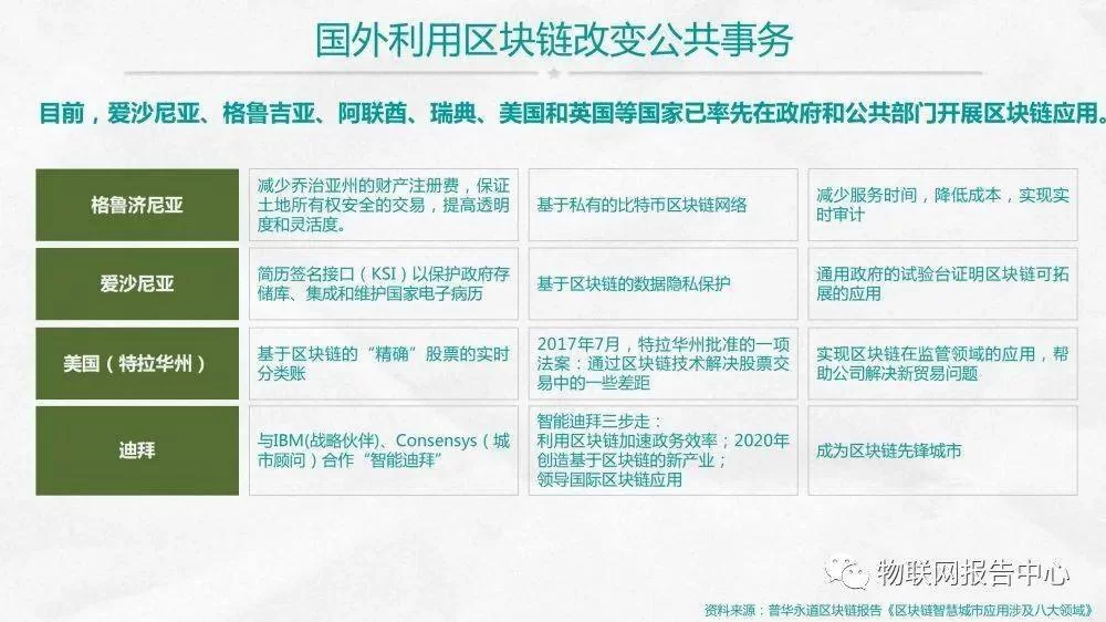 中山社会兼职靠谱吗?学术团体算不算社会兼职,怎么填?