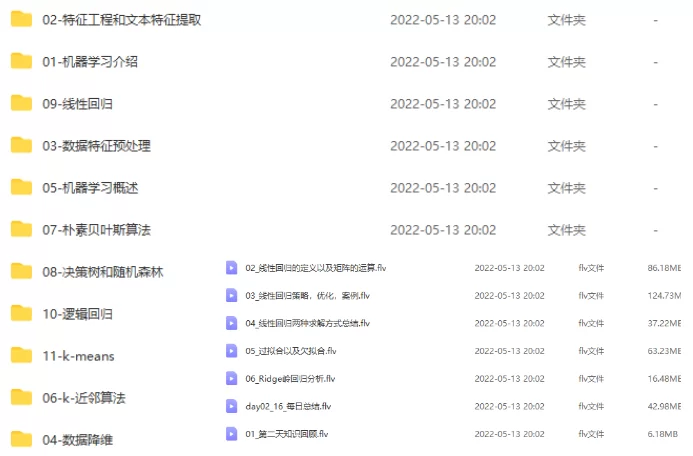 网上玩啥能挣钱快又多?