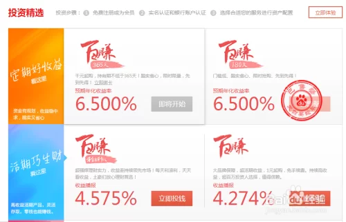 网上投资赚钱靠谱吗?选正规平台才放心!