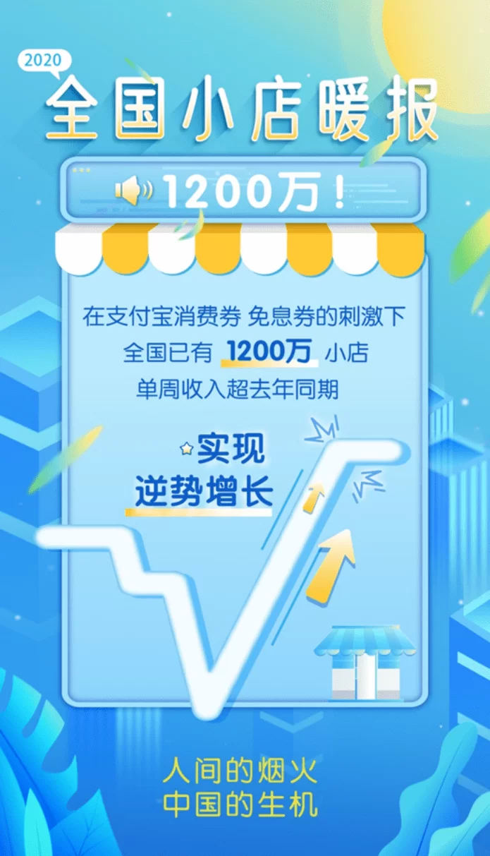 中山早上兼职送牛奶6点到8点靠谱吗,工资一月能有多少?