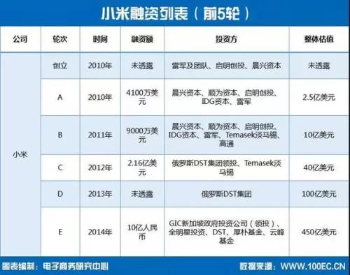 打码兔工号怎么领,打字赚钱是真的吗?