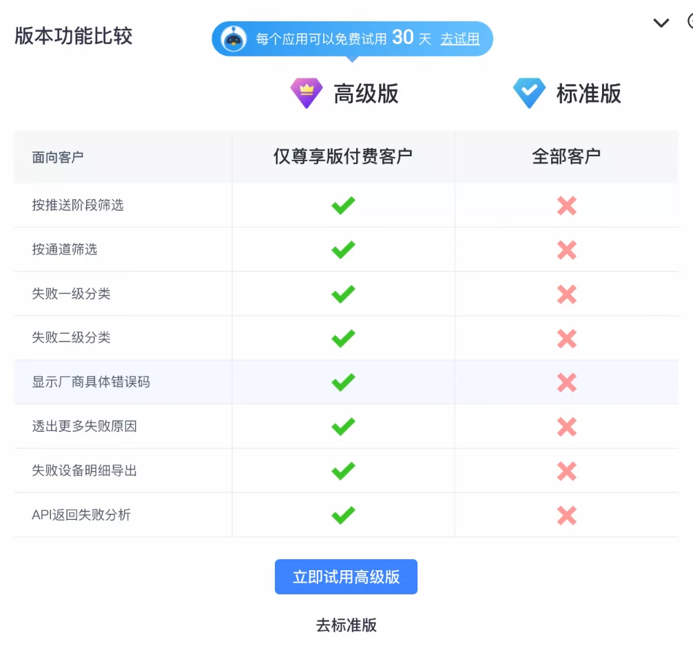 打码兔多开靠谱吗,一天真能赚这么多钱?