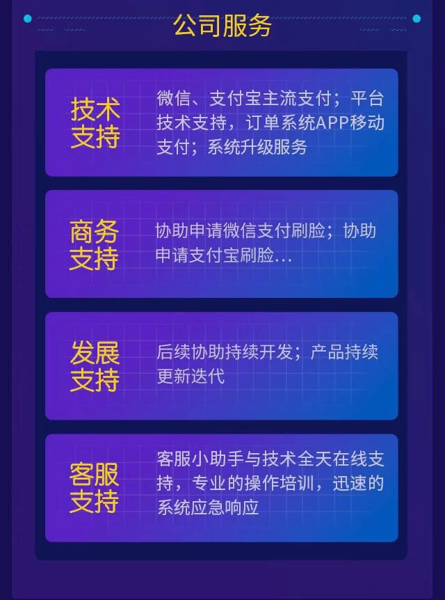 打码代理怎么赚钱?平台代理的盈利方式