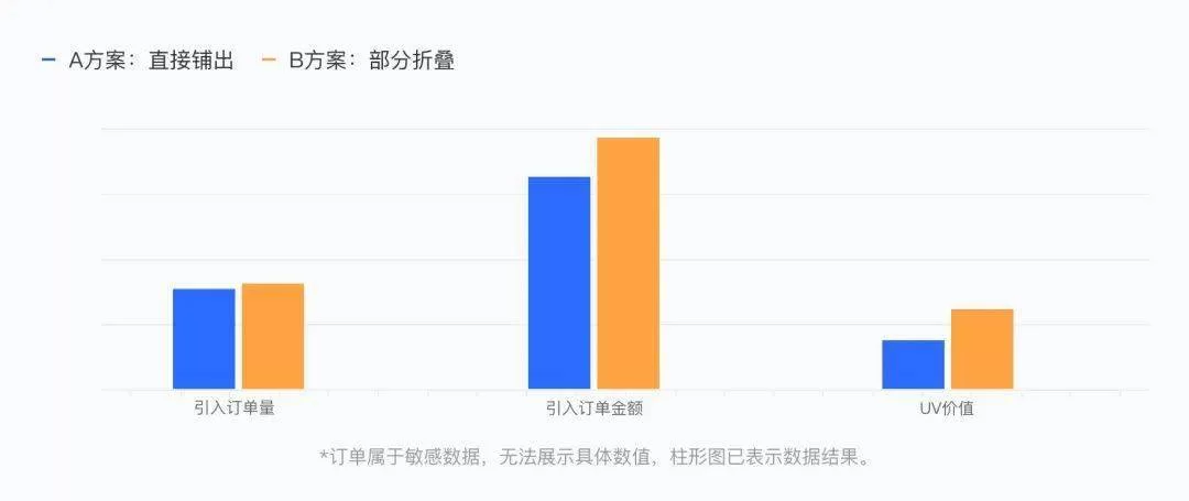 打码价格0.02一码,10492码打码速度多少?