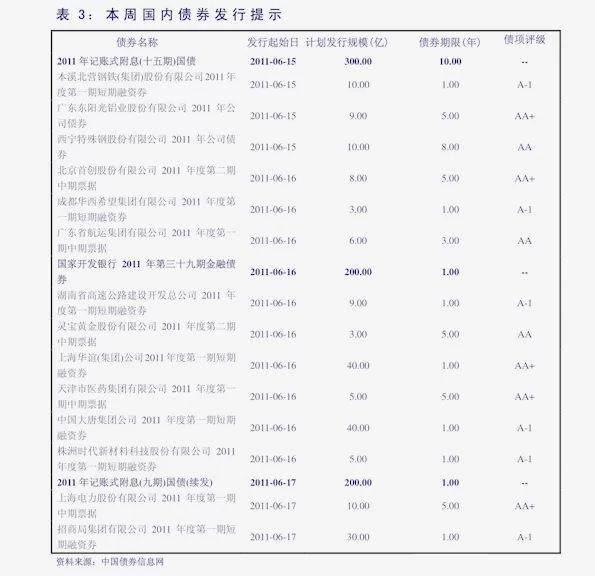 打王者荣耀真能赚钱吗?普通人能赚多少?