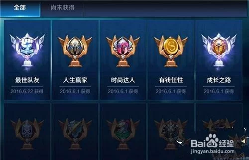 上班族宝妈晚上2-3小时,兼职副业王者荣耀在家做点啥?