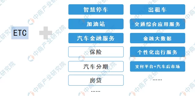 中国重汽副业有啥?物业和服务站的闷声赚钱副业靠谱吗?