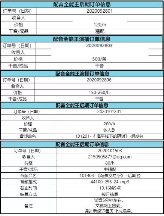 中国文学居家兼职怎么找?免费正规平台在家就能做,超简单!