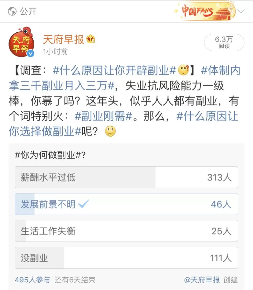 上班族女性适合凌晨做的副业有哪些,一晚上能轻松赚200元吗?