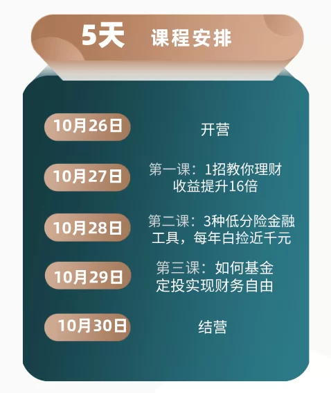 米读真能赚钱吗?提现100块到底靠不靠谱?