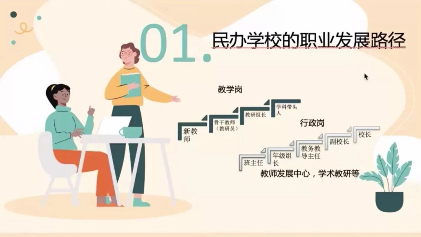 中国大学教师副业能干点啥,业余时间有哪些赚钱的好路子?