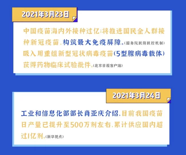 中国副业发展史和互联网发展史,有哪些重要事件不能错过?