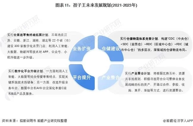 中国兼职股票龙头有哪些?中国线上会计兼职平台怎么找?