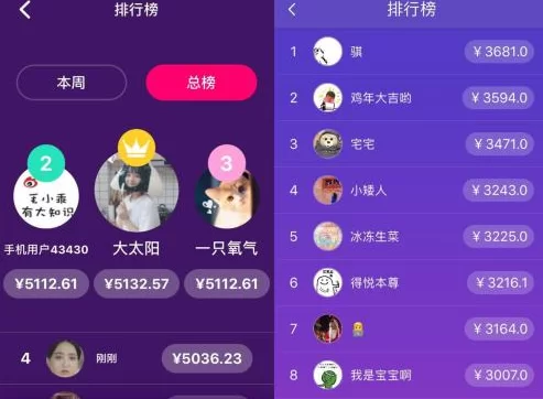 答题赚钱平台有哪些,哪个好用又靠谱?