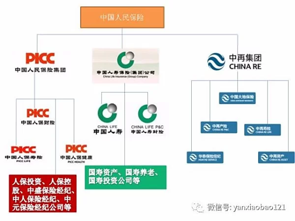 中国人保健康和中国人保是一家吗?吴江兼职客服电话官网在哪?