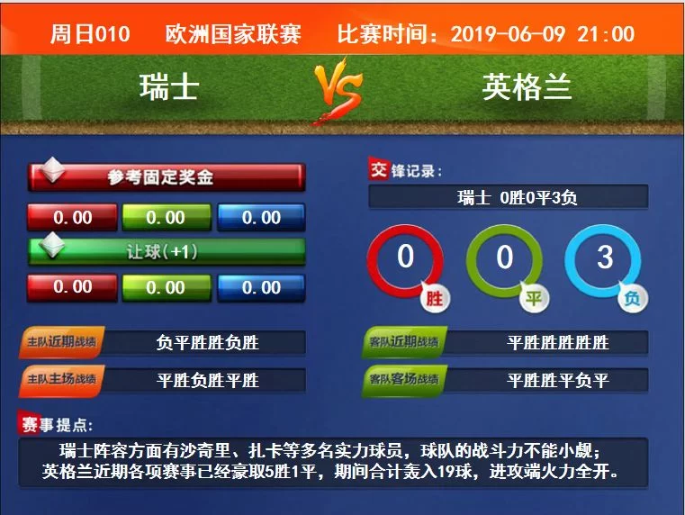 竞猜游戏真能赚钱吗?亲测分享真实体验