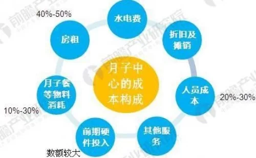站长资源平台怎么赚钱,站长工具有啥用?