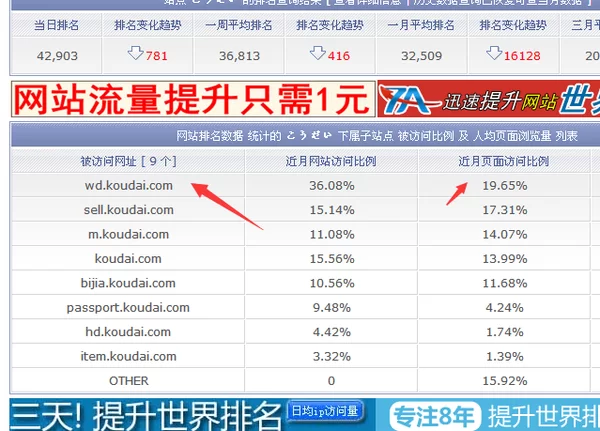 中卫副业增收开微店,详细步骤流程到底该咋一步步走明白?
