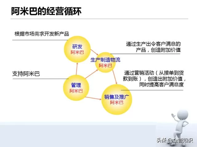 中卫副业创收运营模式有哪些,融媒体中心咋做好创收运营?