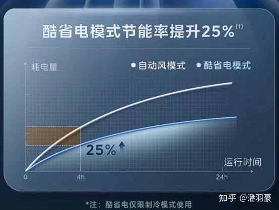 稳定挂机方案真的能赚钱吗,亲测有效分享