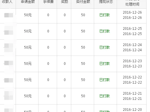 究竟玩什么游戏才能真的赢到人民币呢?