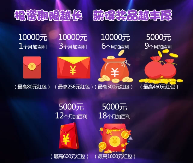 秒赚现金能提现吗,安全又秒到账靠谱吗?