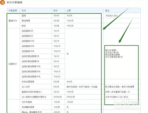 积分怎么算,积分码输入和含义是啥?