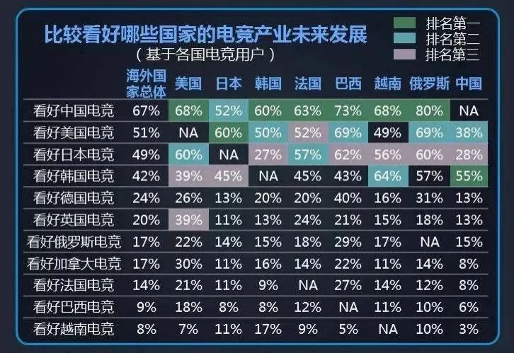手机玩游戏赚钱是真的吗?安全可靠吗?