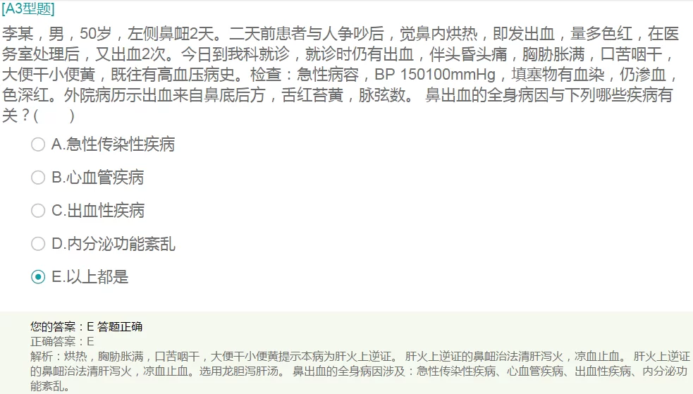 中医网上做什么副业靠谱又好赚?晚上兼职赚钱的路子去哪找?