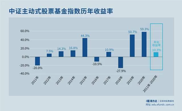 短址赚钱和短视频赚钱一个月能赚多少钱?