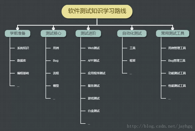 中医人想拓展副业,除了看病还有哪些靠谱方向可以尝试?