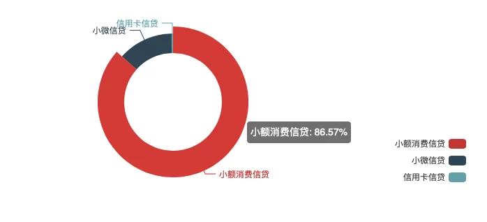 真融宝提现困难,钱还能顺利拿回来吗?