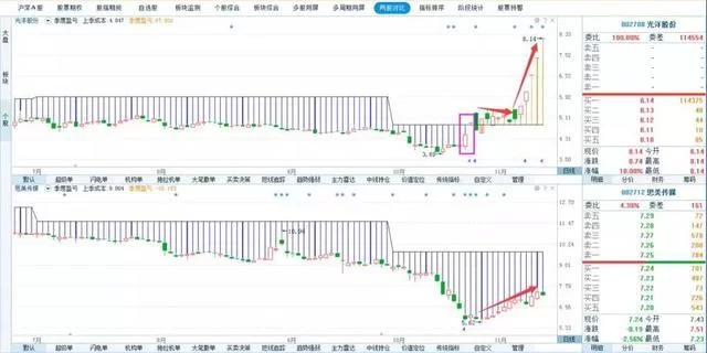 看视频赚钱软件怎么赚钱?盈利模式是啥?