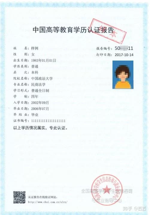 中专学历能考啥证,学信网咋查,就业咋办,能升本科不?