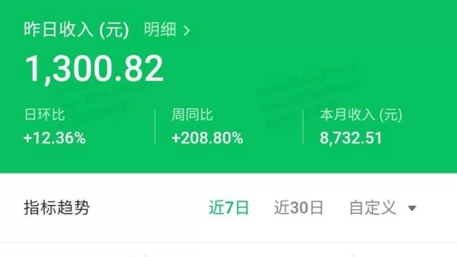 中专学生适合居家做的副业,有哪些赚钱的好方法可以推荐?