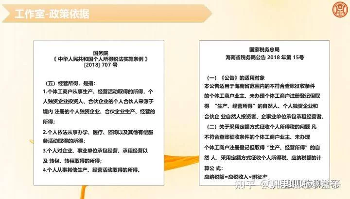 个体户做哪些兼职能赚钱,合法手续和经营范围要注意啥?