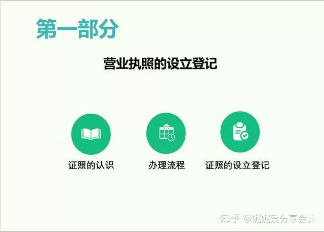 个体户兼职会影响税点吗?收入和工资有啥影响,不注销有影响吗?
