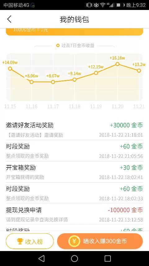 看新闻真能赚钱吗?哪些软件能赚零钱?