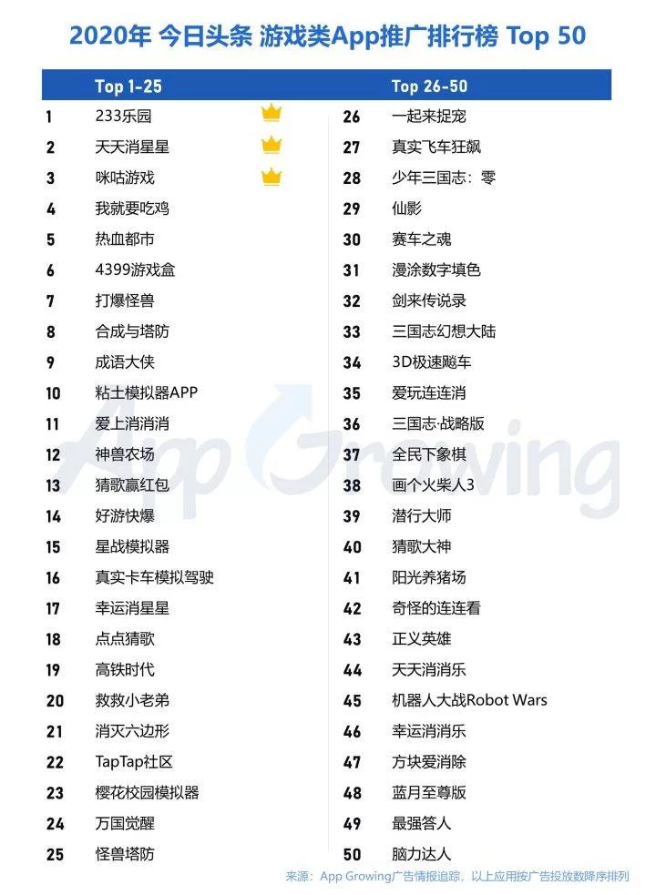 看广告赚钱靠谱吗?最赚钱的平台是哪个?