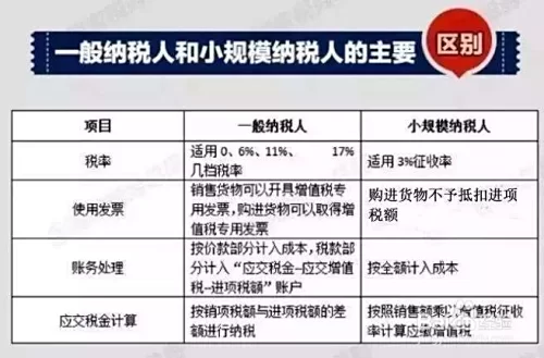 个人加工副业适合上班族手工吗,能开票吗,收入要纳税吗?
