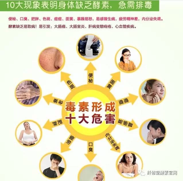上班族做酵素副业靠谱吗,央视曝光骗局,减肥副作用真存在?