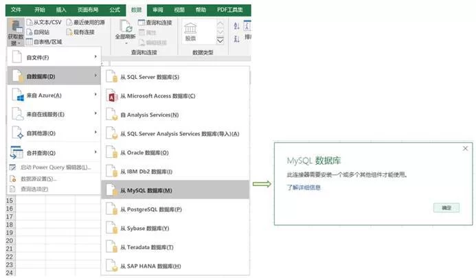上班族做表格副业赚钱,有哪些简单方法不影响工作还能轻松赚?